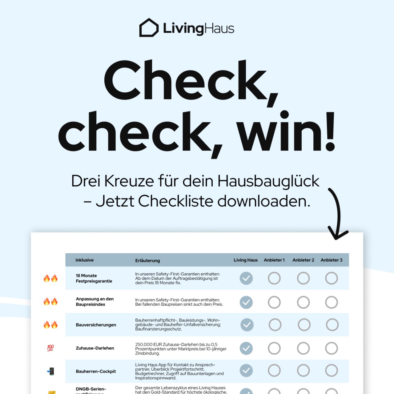 Dein Hausbau-Vorteil!